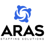ARAS B.V.